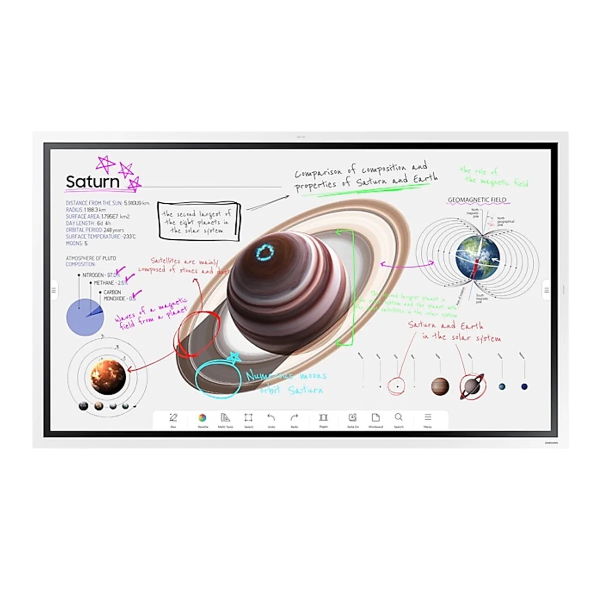 TELEVISEUR SAMSUNG 85" SMART TACTIL INTERACTIF LH85WMBWBGCXEN